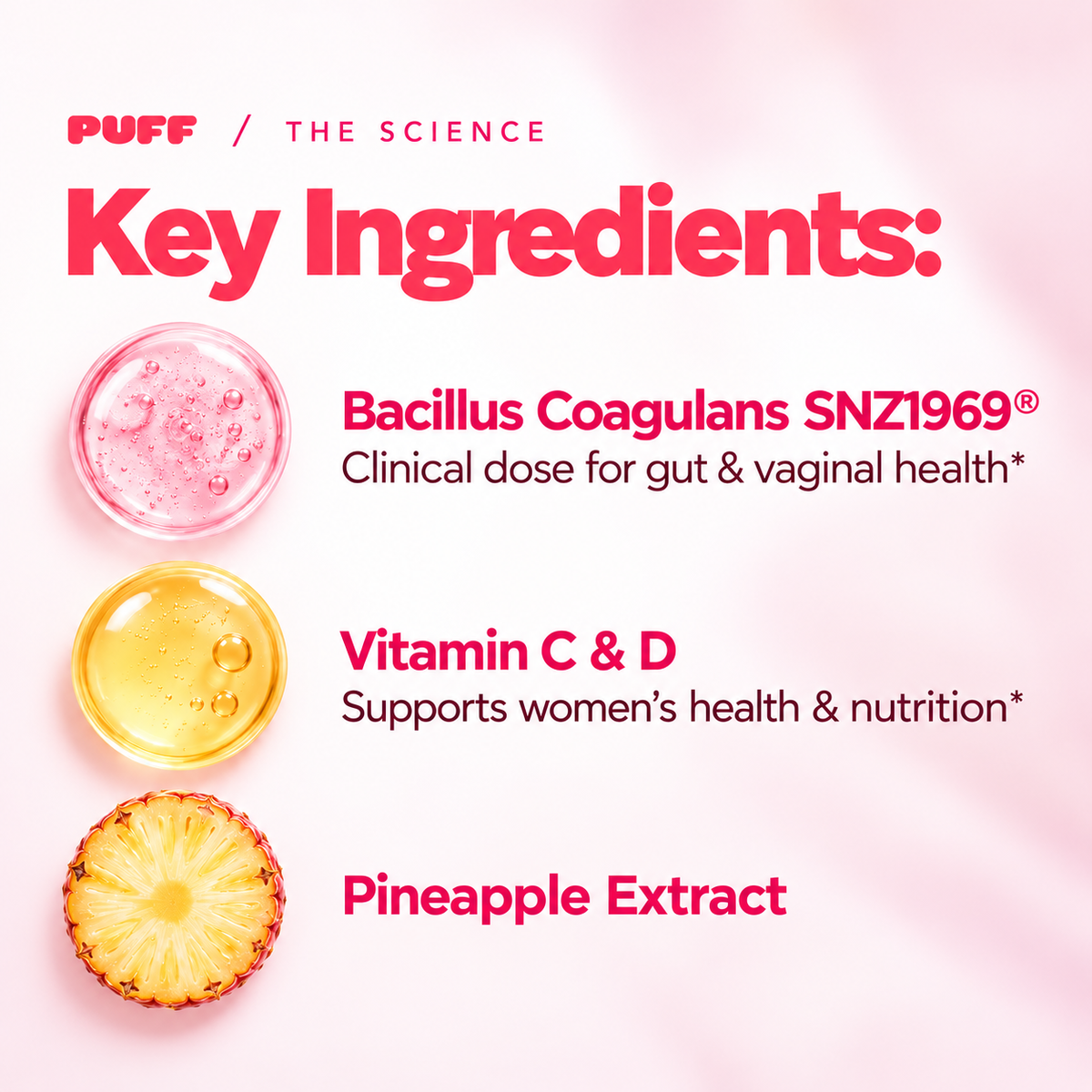 Vaginal probiotics