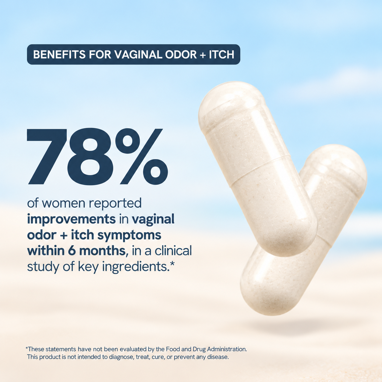 Vaginal Pre + Probiotic capsules